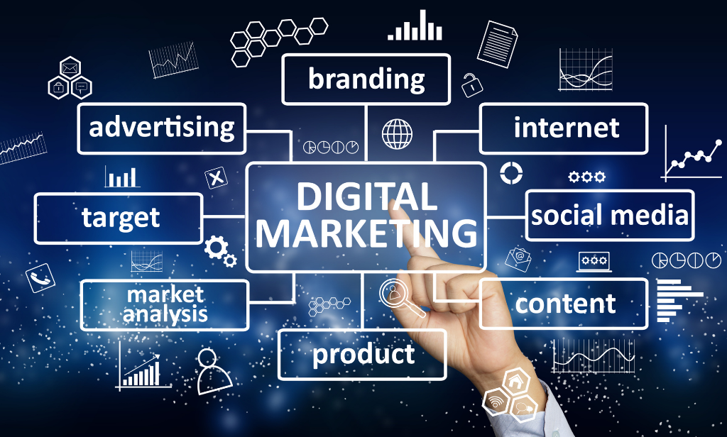 digital marketing - The Jengu Group